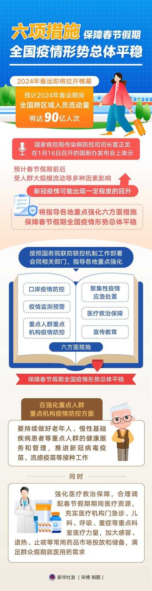 2020-2022杭州新冠疫情防控：社会面防控策略与实践