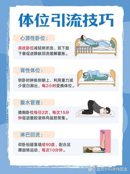 奥密克戎JN1康复期患者特征与管理策略2020-2022疫情回顾