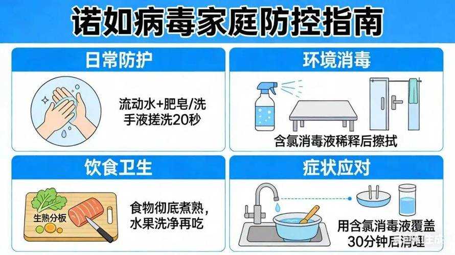 【返乡途中出现新冠病毒感染症状应对指南】