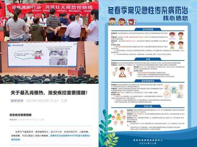 免疫逃逸株防控实践：社区卫生服务应对策略2020-2022年新冠疫情分析