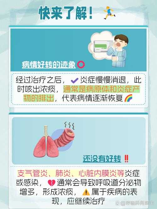 2020-2022年新冠疫情期间浙江地区咳痰困难应对方案