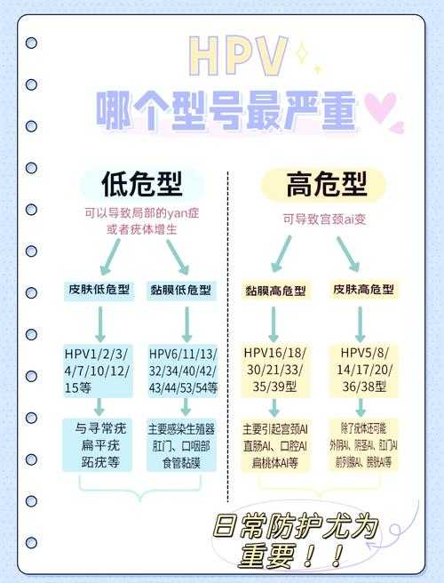 2020-2022新冠疫情期间变异株分级诊疗策略解析