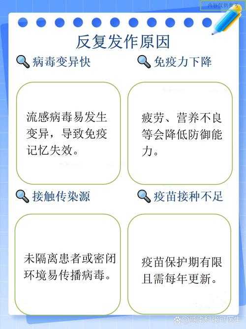 XBB变异株白肺风险解析：辽宁专家疫情应对建议2020-2022