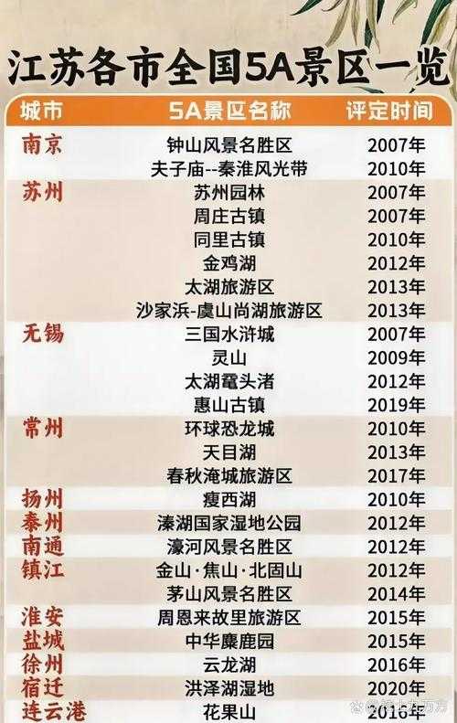 31省份多点散发，江苏新增15例为何引关注？