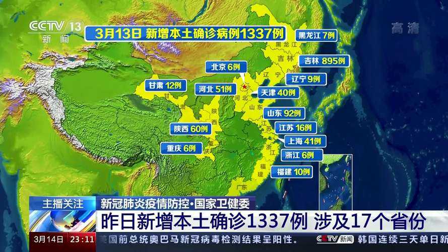 山东新增13例，高密市为何成为防控关键点？