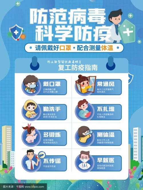 湖南奥密克戎JN1高发期防控提醒：假期疫情防护重点指南