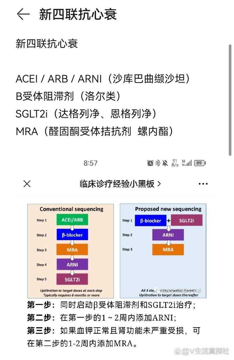 冬春交替期甘肃XBB系新冠用药指南：2020-2022疫情经验回顾