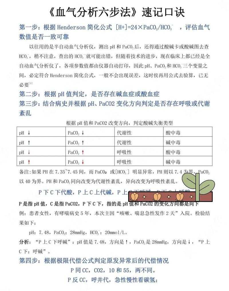 免疫逃逸株血氧异常引关注：江苏专家解析复阳与监测要点