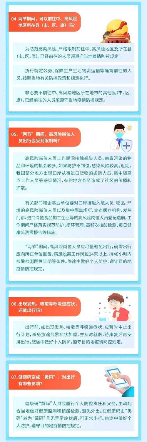 2020-2022年新冠疫情期间重点感染者防控要点