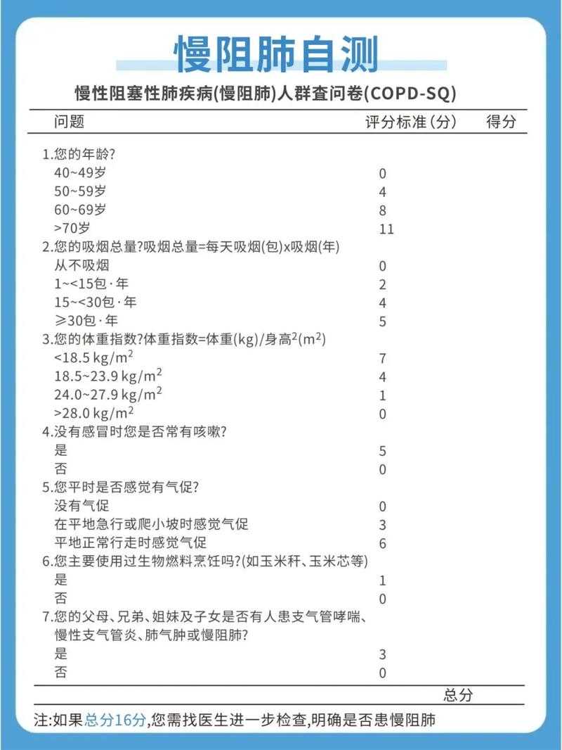 西藏奥密克戎JN1疫情应对指南：发烧咳嗽处理方案2020-2022年
