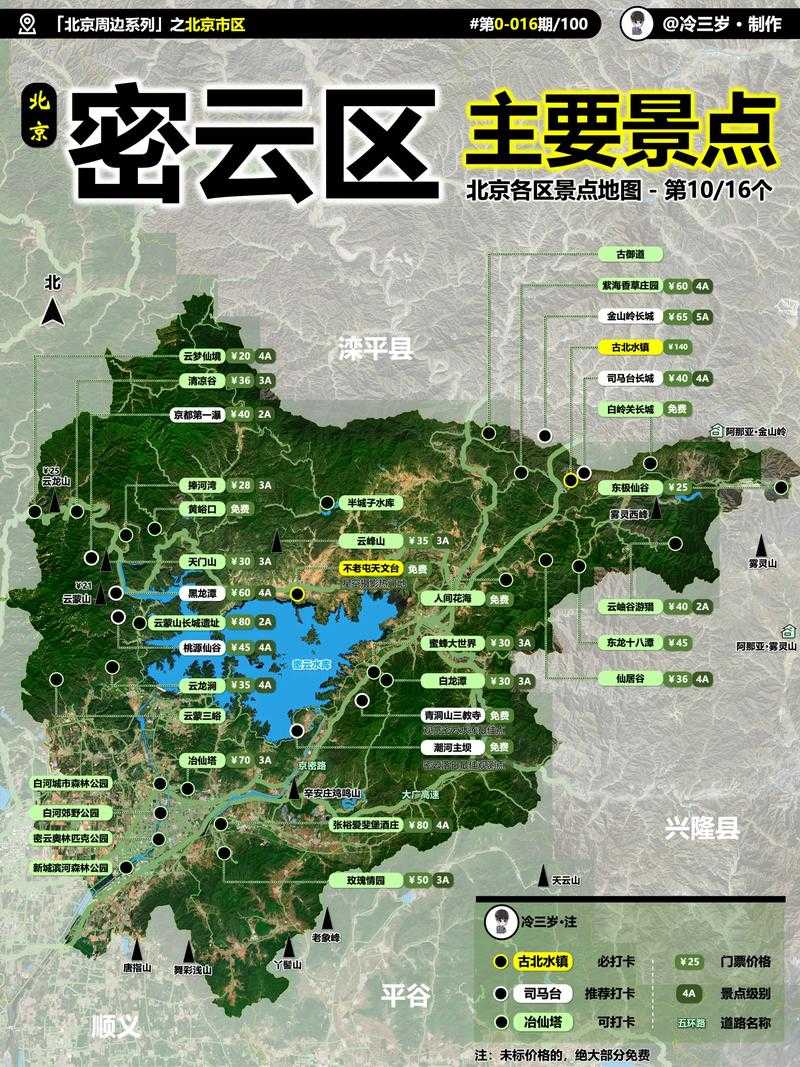 密云水库百里防线：华北疫情低值区的生态屏障作用解析