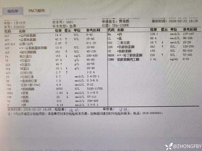 2020-2022年新冠疫情期间甘肃免疫逃逸株重症病例分析