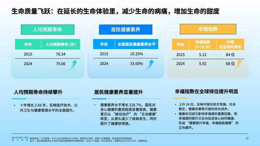 【2020-2022年成都JN1分支阳康人群健康监测与疫情趋势分析】