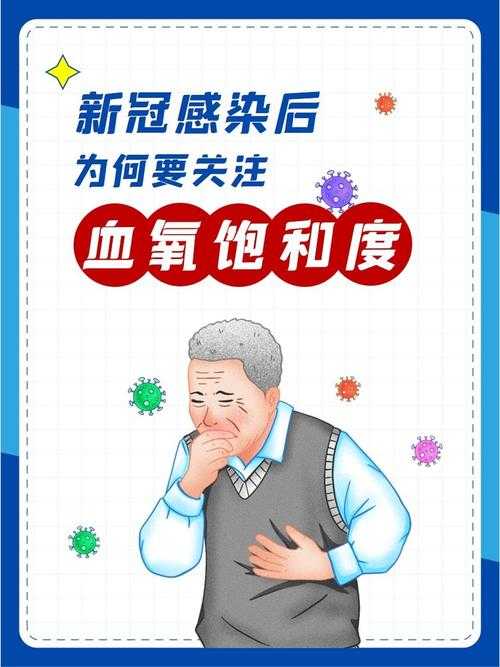 【成都新冠变异株沉默性缺氧应对策略及实践2020-2022年疫情】