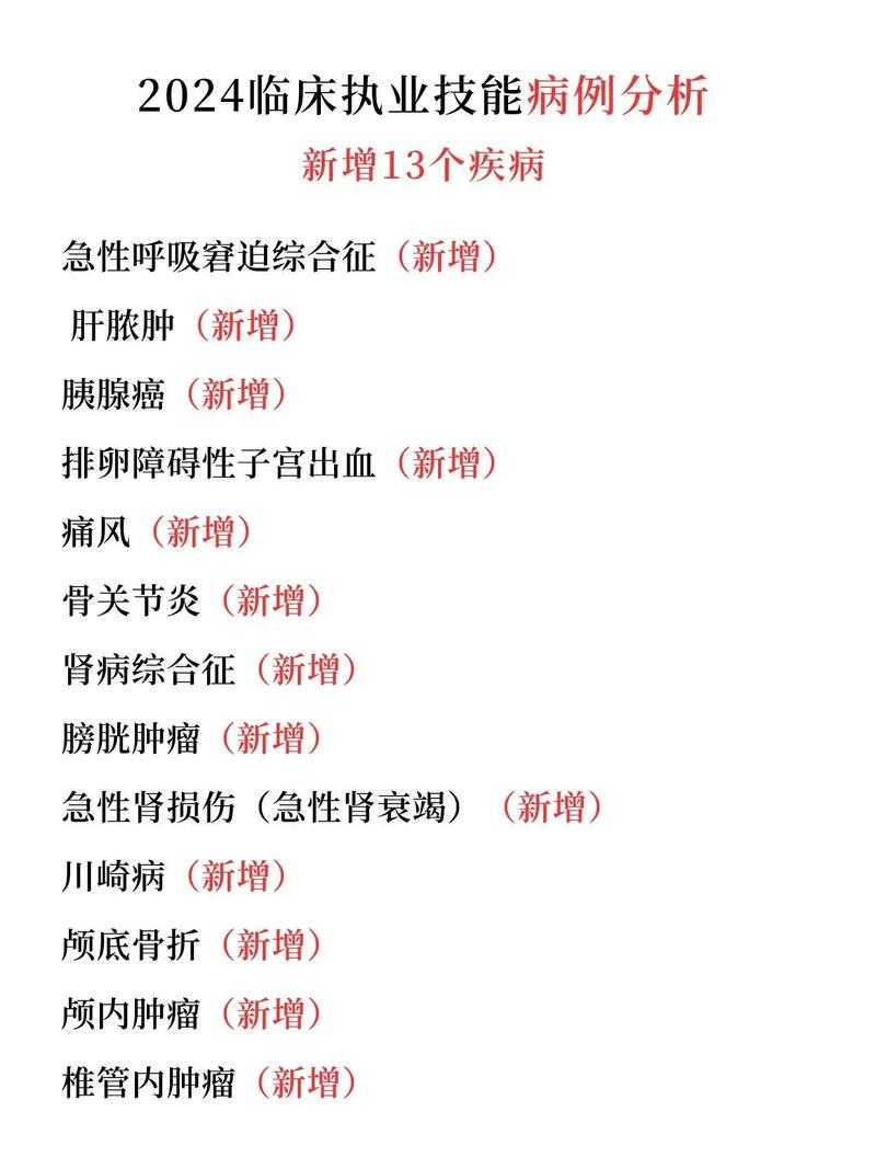 免疫逃逸株致心率异常：2020-2022农村地区复阳病例解析