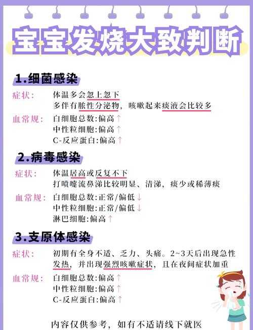 2020-2022新冠疫情期间天津优势流行株致味觉异常应对指南