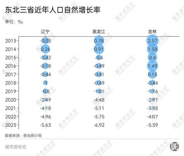 黑龙江三连发背后的防疫困局：绥化市102例确诊如何暴露城乡防控缺口？