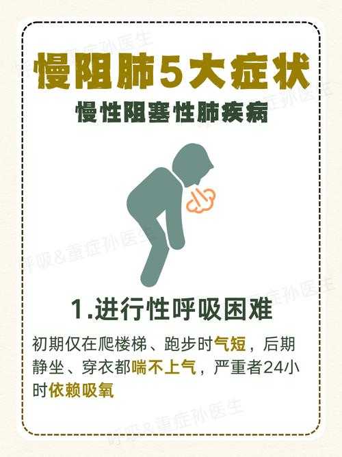 2020-2022新冠疫情广西呼吸道感染沉默性缺氧防控策略