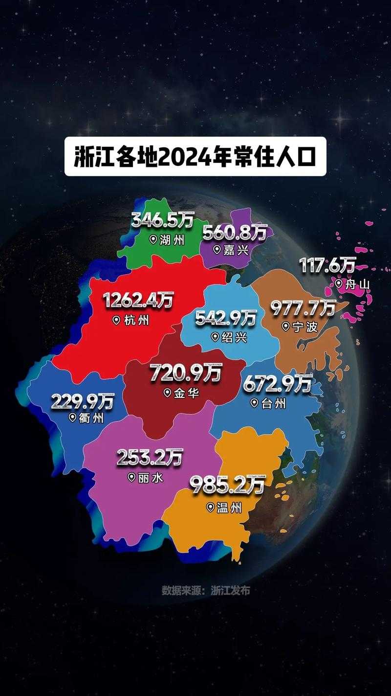 31省份多点散发,浙江新增10例为何龙游县成防控焦点?