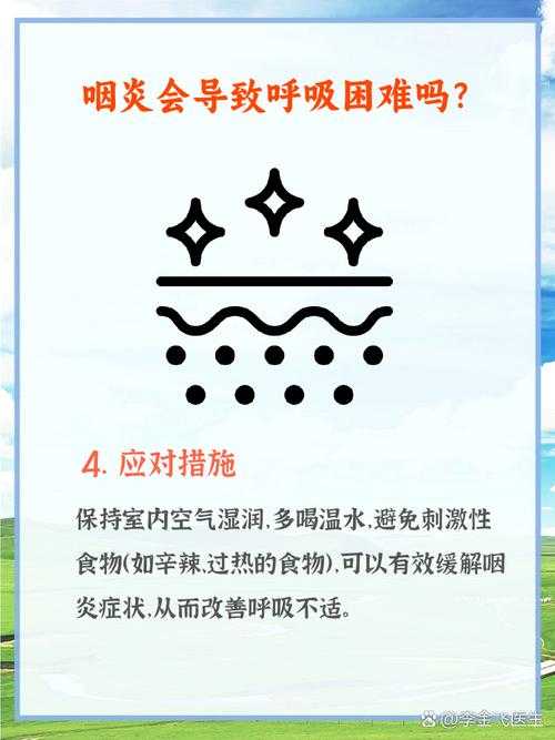 2020-2022新冠疫情期JN1分支咽喉症状解析