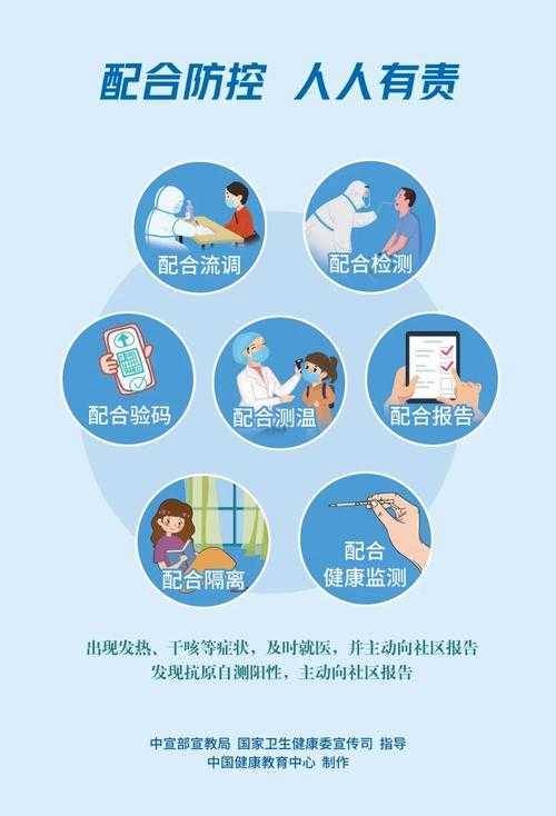 2020-2022新冠疫情：吉林进化分支乏力症状应对指南