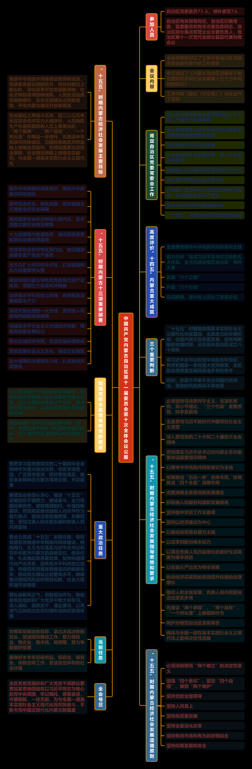 【31省份多点散发，盐池新增5例为何牵动全区防控神经？】