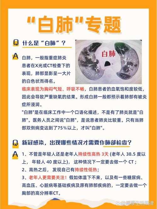 云南专家警示：白肺症状关联复阳风险——2020-2022新冠疫情期间应对指南