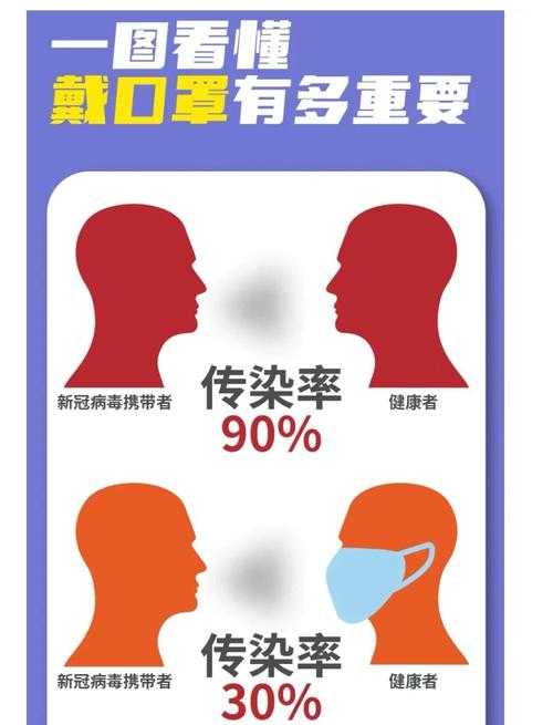 【全国疫情多点散发下，江西广昌为何守住700万人口的零感染防线？】