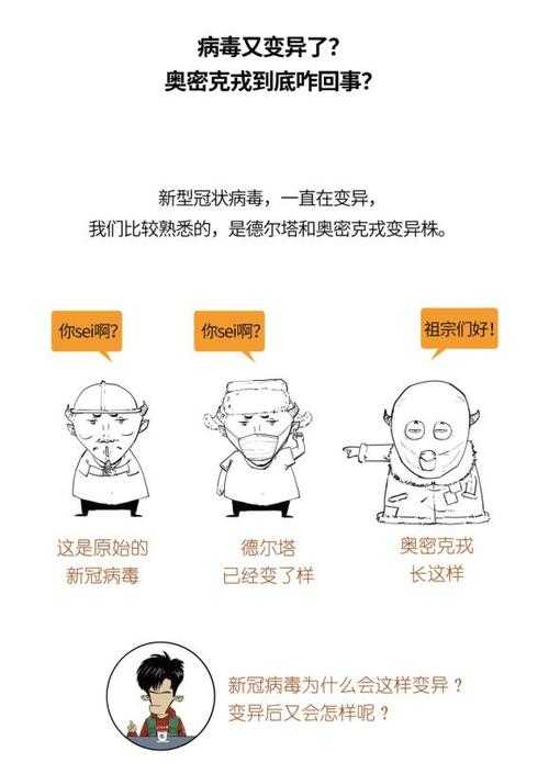 2020-2022年新冠疫情期间四川奥密克戎亚型症状辨别与防控要点