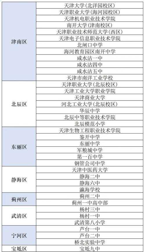 31省份多点散发，天津河东区14例为何成防控焦点？