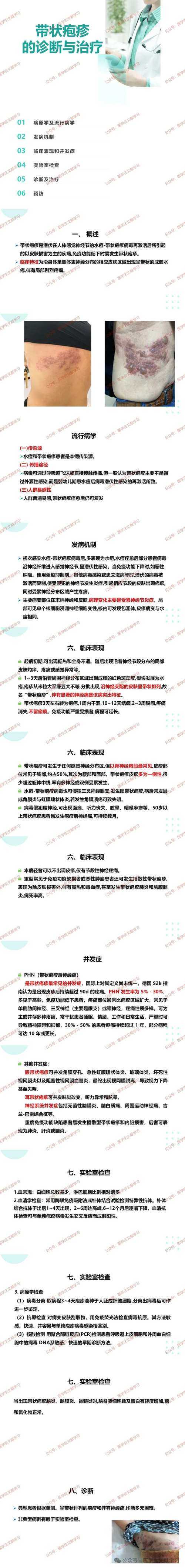 新型冠状病毒长新冠后遗症与复阳问题解析：云南专家建议