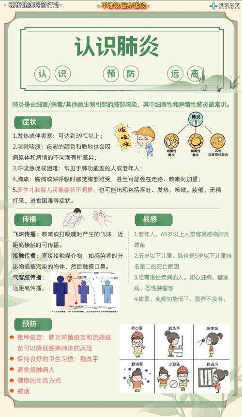 2020-2022年新冠疫情期间广西优势流行株肺部感染防控应对策略