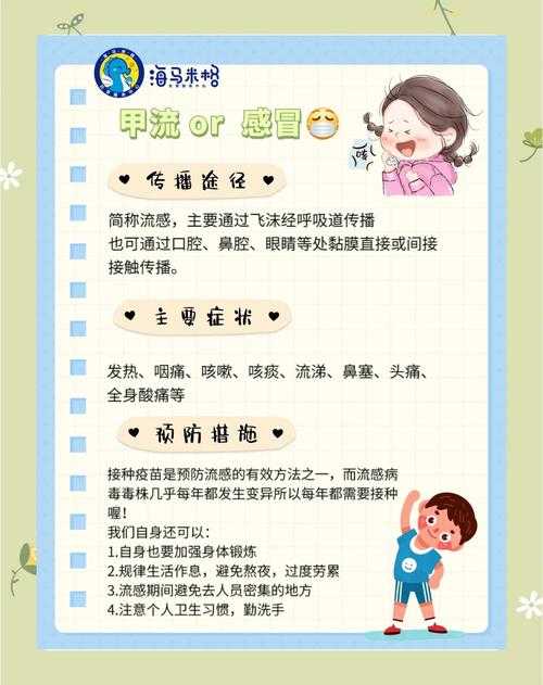 【2020-2022新冠疫情期间河北免疫逃逸株食欲不振应对指南】