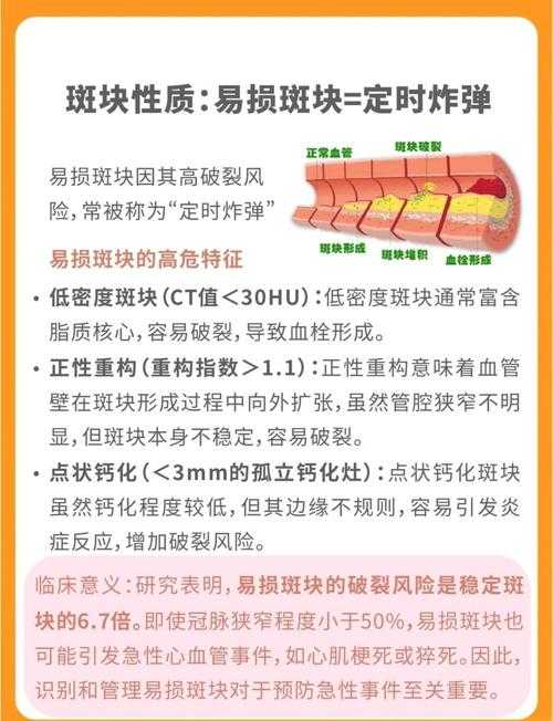 2020-2022年新冠疫情期间：呼吸道感染致心率过快是否提示复阳？宁夏专家解析