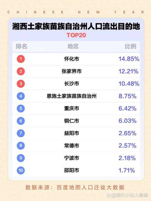 31省份多点散发，湘乡市7例为何成防控新焦点？