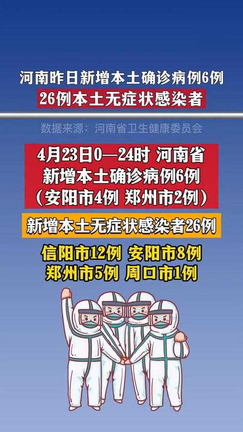 【河南新增23例确诊，潢川为何成为防控关键县域？】