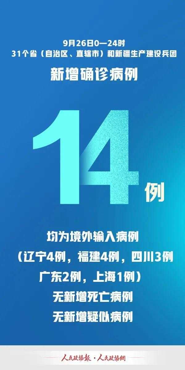 31省份多点散发，安徽滁州新增14例为何成防控焦点？