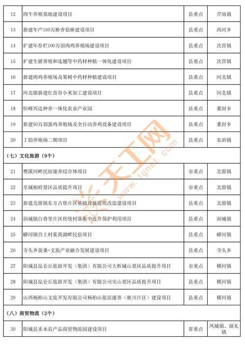 31省份多点散发，交城新增5例折射防控难点