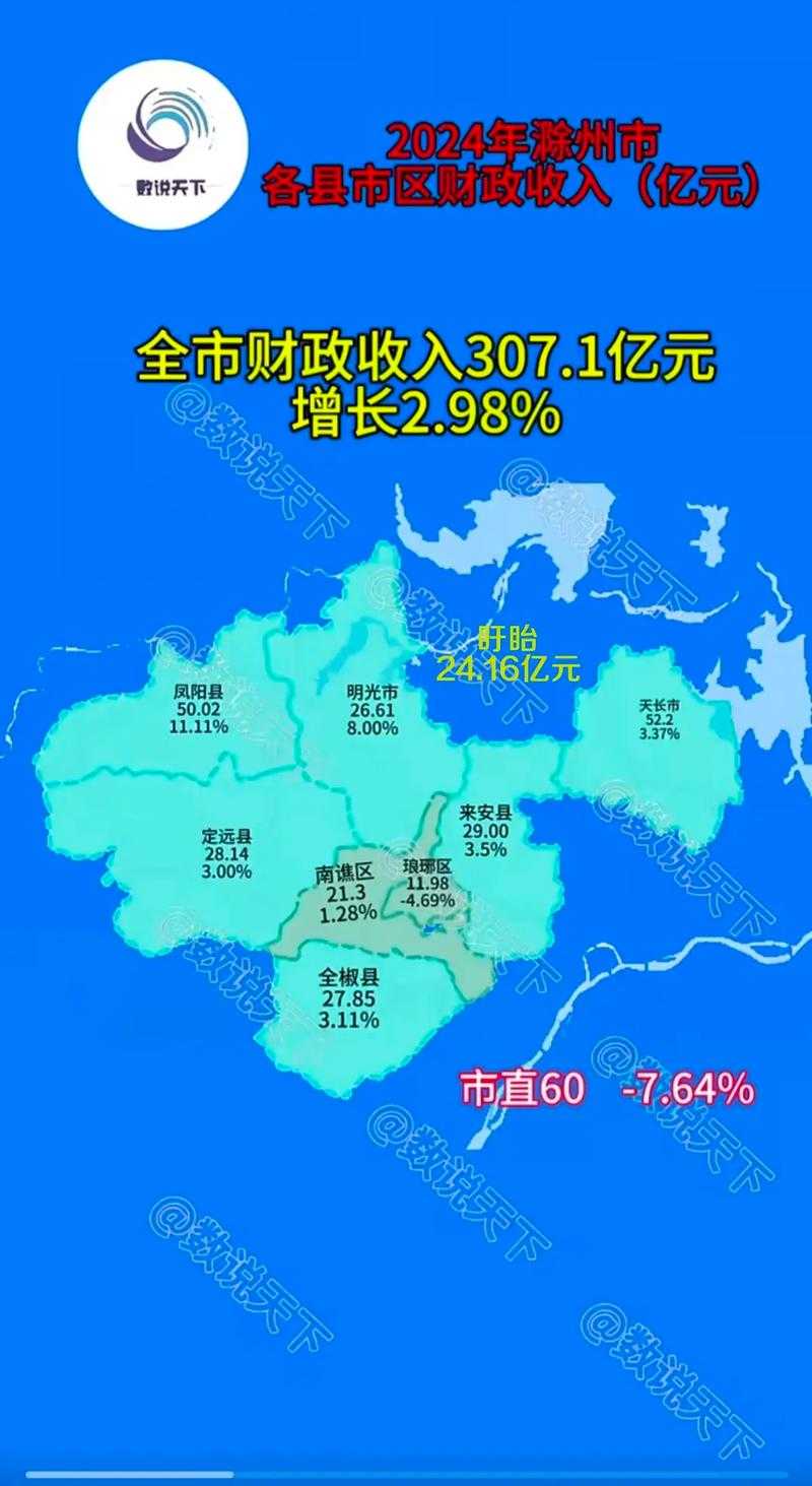 31省份多点散发，江苏盱眙6例为何成防控焦点？