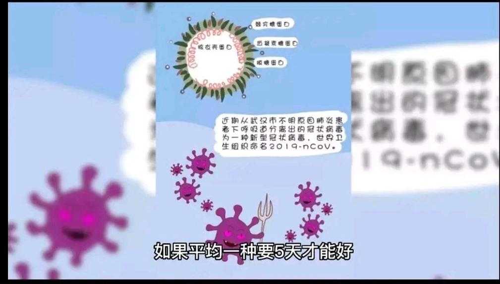 奥密克戎JN1变异株致咳痰困难：复阳症状解析与防控建议2020-2022年疫情实录