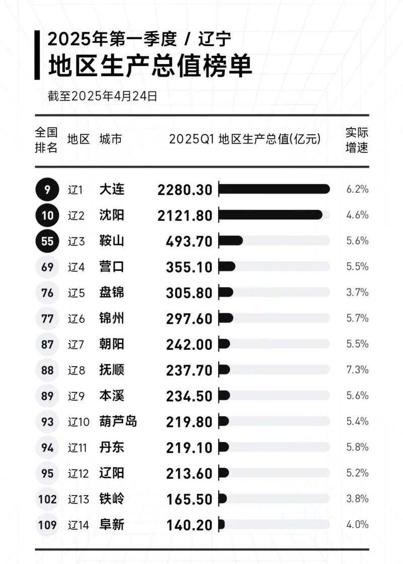 【31省份多点散发，辽宁大东区5例为何成防控焦点？】