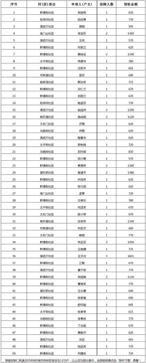 蓬江新增6例确诊：城中村密集区成疫情放大器