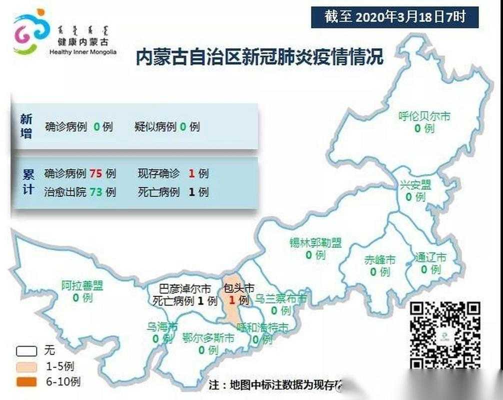 鄂尔多斯疫情突袭北方四城，内蒙古新增37例为何引发防控连锁反应？