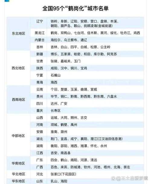 【31省份多点散发，鹤城区24例为何成防控焦点？】