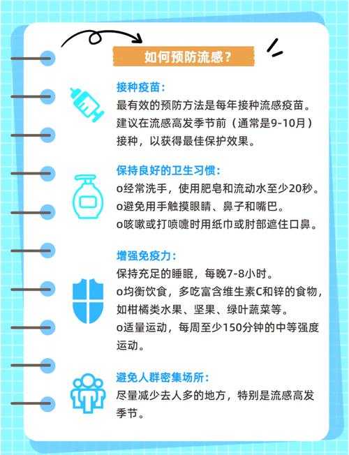 春节期间新冠分级诊疗应对策略与优势流行株防控