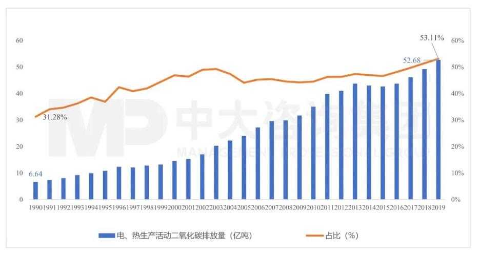 【31省份多点散发，东城区单日确诊攀升暴露防控盲区】