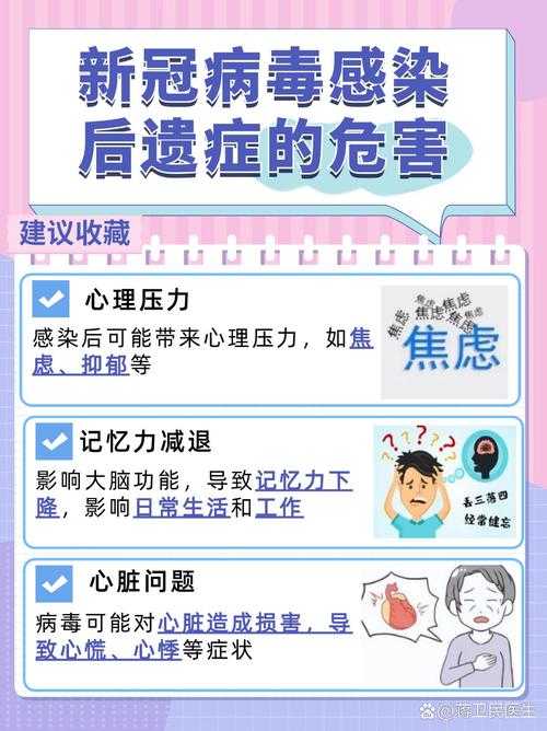 山西新冠后遗症应对策略与治疗进展2020-2022