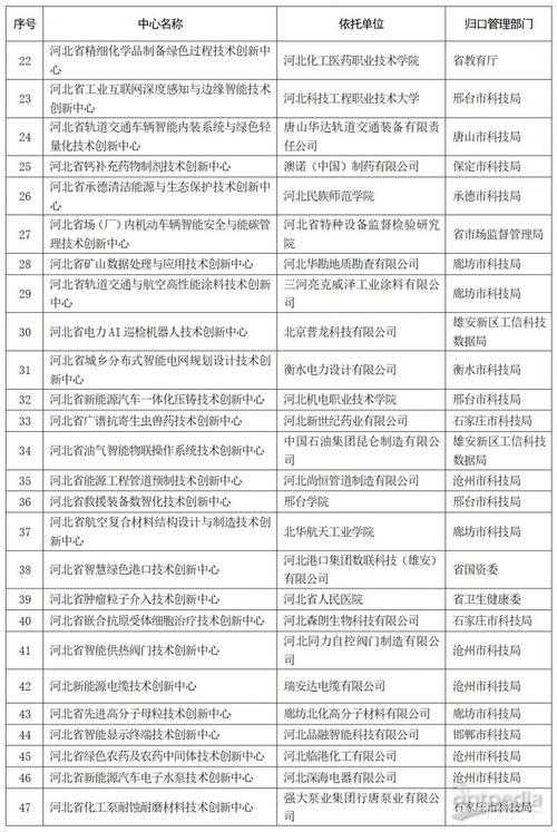 31省份多点散发，河北武邑25例为何成疫情新焦点？