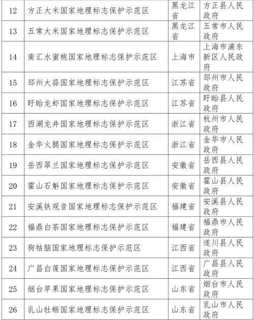 四川多点散发下的防控样本：金堂县连续72天零新增的地理密码