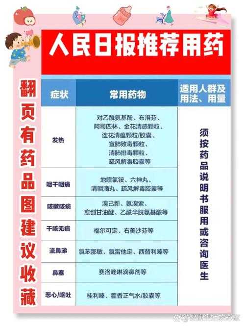 新疆新冠JN1分支高发期用药指南_2020-2022疫情应对要点